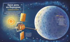 Планеты Солнечной системы - Фото 5