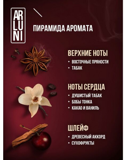 Спрей парфюмированный для устранения неприятных запахов «Гвоздика, вишня, табак»