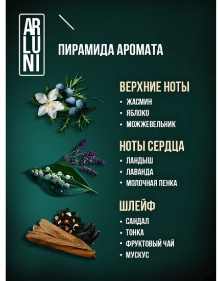 Спрей парфюмированный для устранения неприятных запахов «Сандал, лаванда, можжевельник»