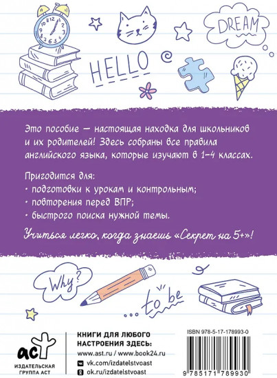 Шпаргалки по английскому языку. Начальная школа
