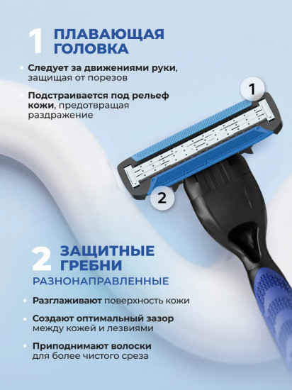 Набор кассет сменных для бритья