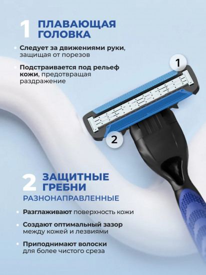 Набор кассет сменных для бритья