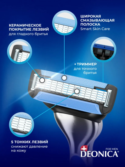 Станок бритвенный со сменной кассетой