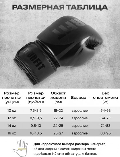 Перчатки боксерские
