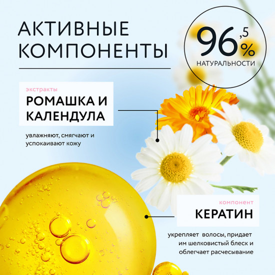 Шампунь и гель для душа детский