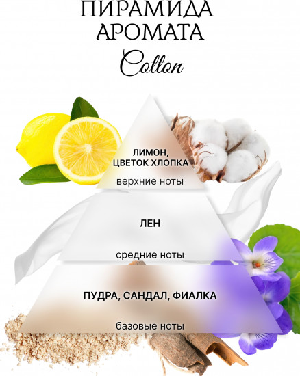 Аромавоск для аромалампы «Хлопок»
