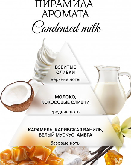 Аромавоск для аромалампы «Сгущенка»