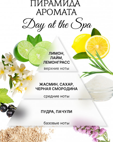 Аромавоск для аромалампы «День в спа»