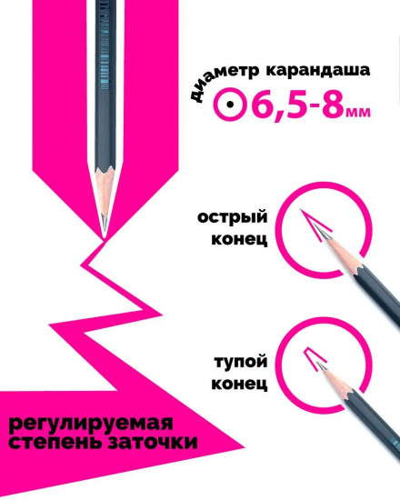 Точилка для карандашей электрическая