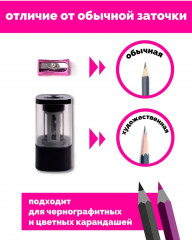 Точилка для карандашей электрическая - Фото 3