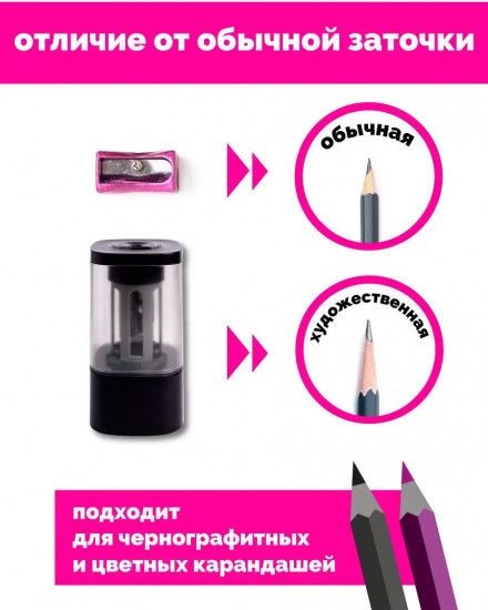 Точилка для карандашей электрическая