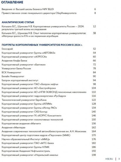 Корпоративные университеты России — 2024