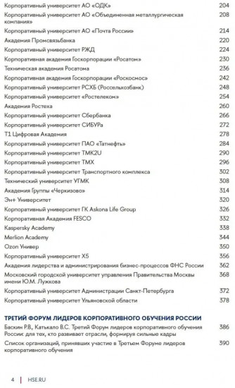 Корпоративные университеты России — 2024