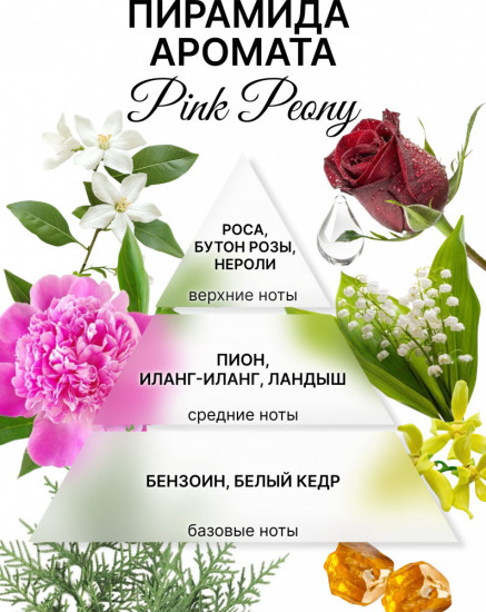 Свеча ароматическая «Розовый пион»