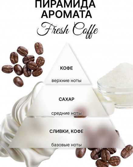 Свеча ароматическая «Свежий кофе»