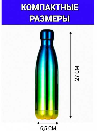 Термобутылка