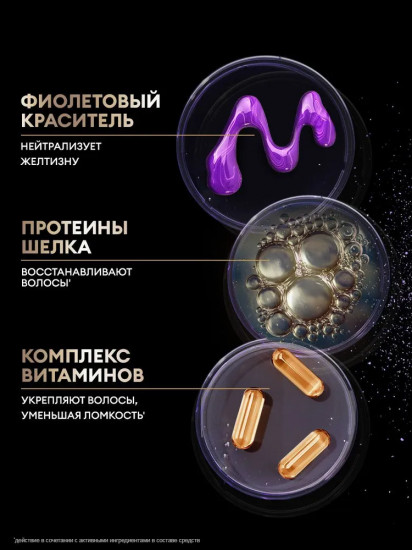 Маска для волос оттеночная фиолетовая «Холодный блонд»