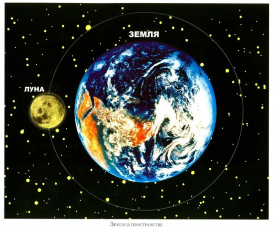 Солнечная система и звёзды. Наглядно-методическое пособие