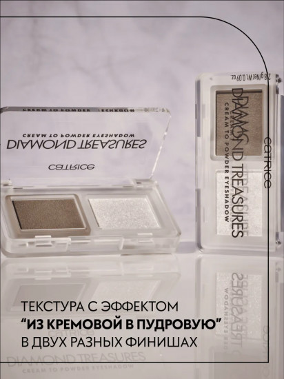 Палетка теней для век «Diamond Treasures Cream to Powder Eyeshadow», оттенок 030 Smokey Diamond