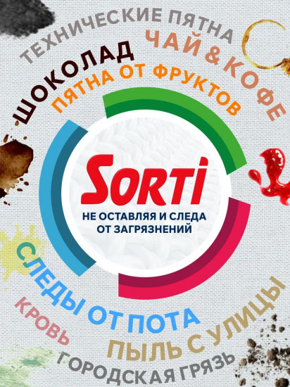 Капсулы для стирки