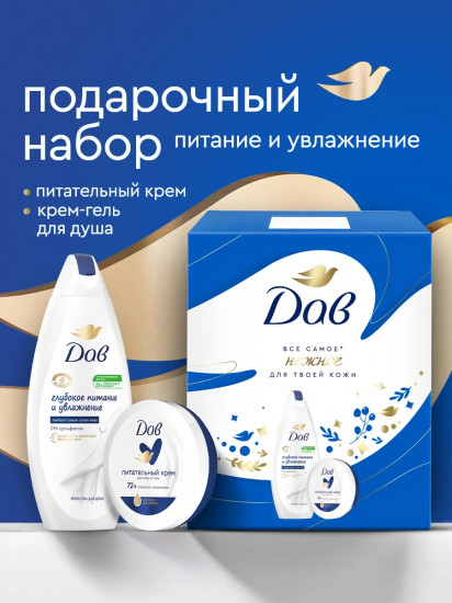 Набор подарочный «Все самое нежное для твоей кожи»