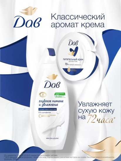 Набор подарочный «Все самое нежное для твоей кожи»