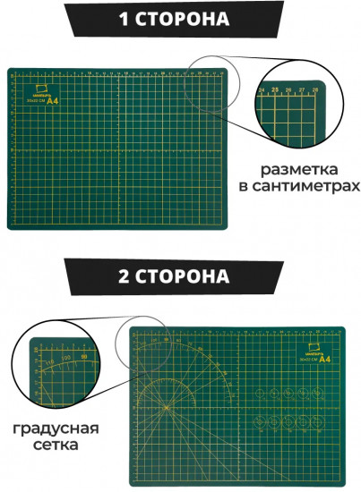 Коврик для резки