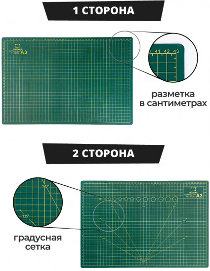 Коврик для резки