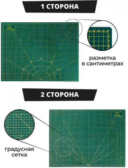 Коврик для резки