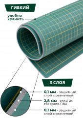 Коврик для резки - Фото 4