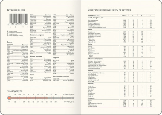 Ежедневник датированный