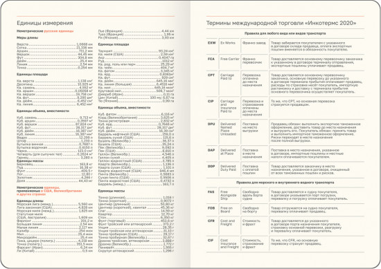 Ежедневник датированный