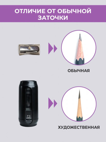 Точилка для карандашей электрическая