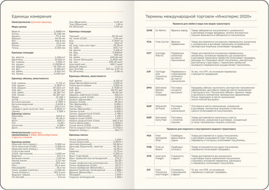 Ежедневник датированный «Shine»