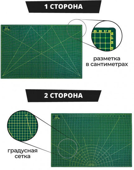 Коврик для резки пятислойный