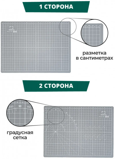 Коврик для резки пятислойный