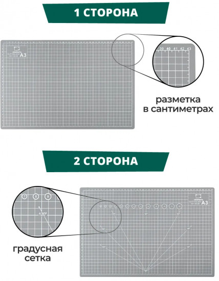Коврик для резки пятислойный