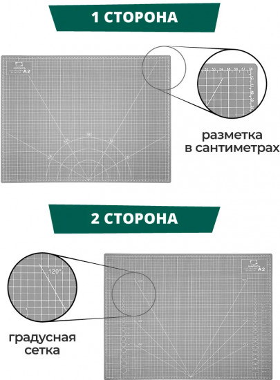 Коврик для резки пятислойный