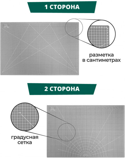Коврик для резки пятислойный
