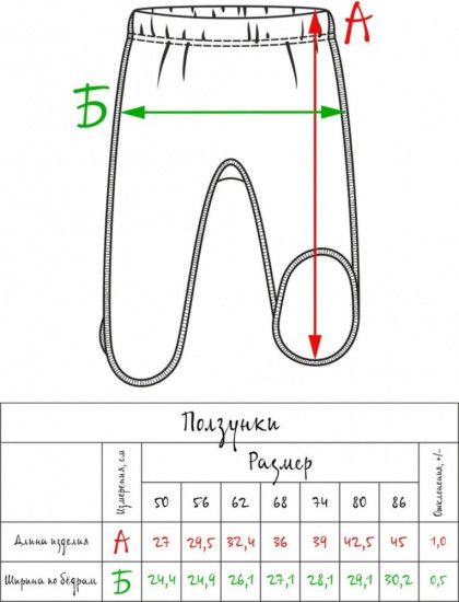 Ползунки для малышей