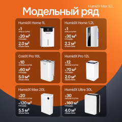 Осушитель воздуха HumidX Ultra - Фото 12