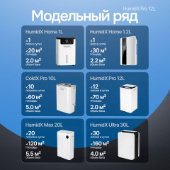 Осушитель воздуха с ионизацией HumidX Pro - Фото 2