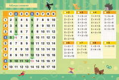 Математика. Учимся решать примеры и задачи. Счёт в пределах 20 - Фото 2