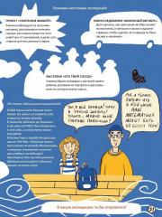 Путешествие по школам мира - Фото 13