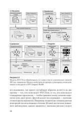 ChatGPT и будущее искусственного интеллекта: глубокая языковая революция - Фото 15