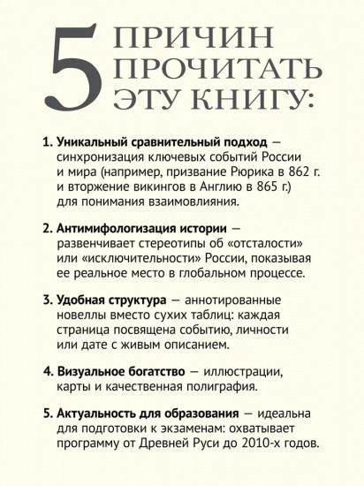 Хронология российской истории. Россия и мир