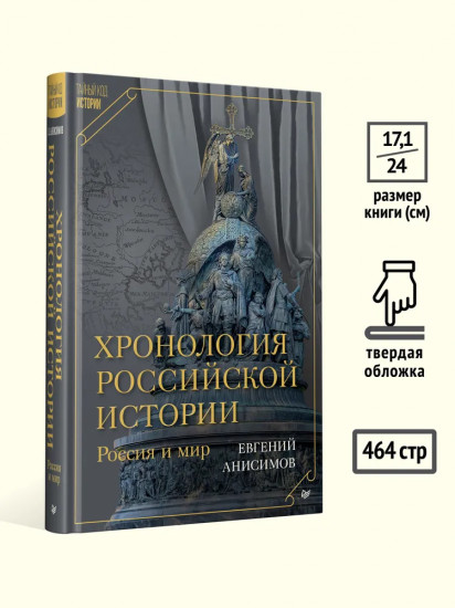 Хронология российской истории. Россия и мир