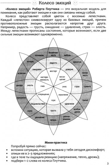 Дневник эмоций