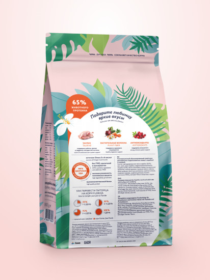 Корм для взрослых стерилизованных кошек с индейкой и клюквой