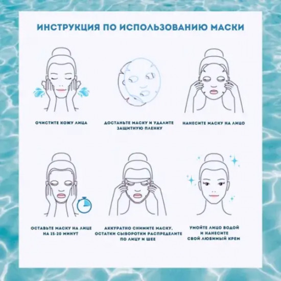 Набор масок для лица с экстрактом кокоса «Coconut Smoothing Facial Mask»